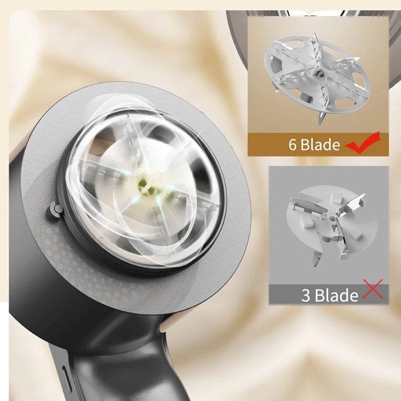 2-in-1 Electric Fabric Shaver
Make Your Clothes Look New Again in Seconds.