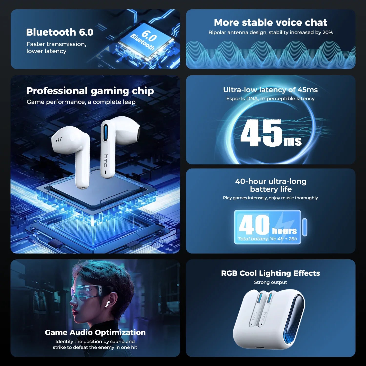 HTC NE49 Wireless Bluetooth Earbuds