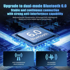 HTC NE49 Wireless Bluetooth Earbuds